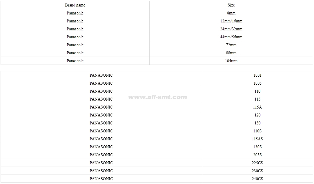 panasonic parts-3